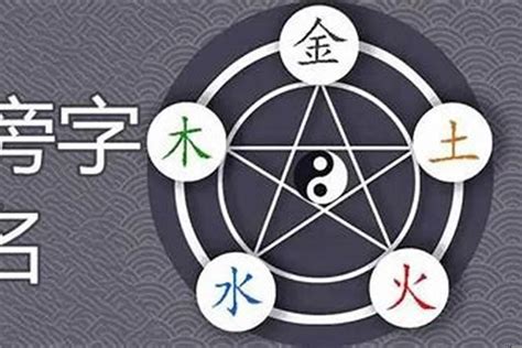 五行金的字|康熙字典五行屬金的字 共892個